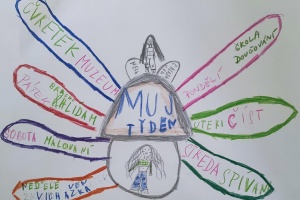 Týdenní plán - 4. třída