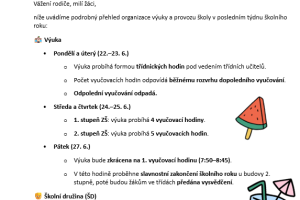 Organizace posledního školního týdne