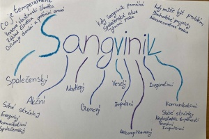 248ce0b7-440e-4cbe-b137-1e9f092021f8