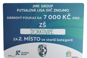 7000