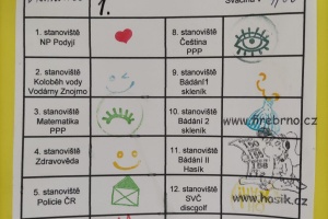 Olympiáda pro radost na ZŠ Pražská Znojmo