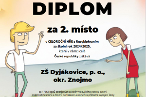 Naše škola slaví úspěch v projektu Recyklohraní!