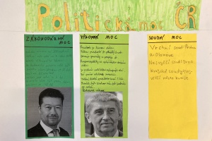 Politická moc ČR – VkO – 8. třída