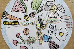 Zdravý talíř - 3. třída