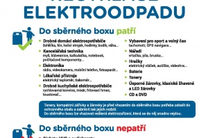 plakat-sberne-misto_1