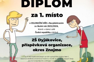 Recyklohraní  aneb Ukliďme si svět – 2. pololetí 2023-2024 - hodnocení