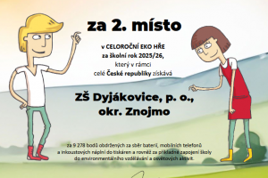 Úspěch v Celoroční EKO hře Recyklohraní