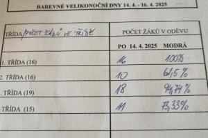pro-uvSIb9B7