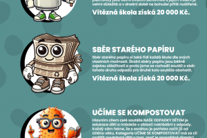 Soutěž 3. kolo