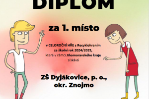 Umístění v kraji
