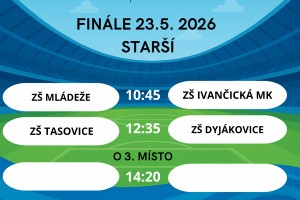 ROZLOSOVÁNÍ_FINÁLE_STARŠÍ